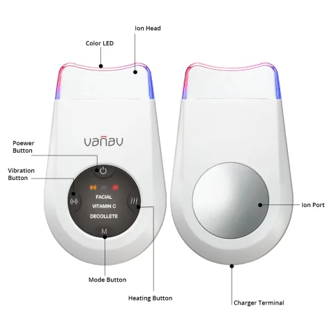 Skin Beam – Gua Sha Massage Device for Skin Brightening and Face Sculpting