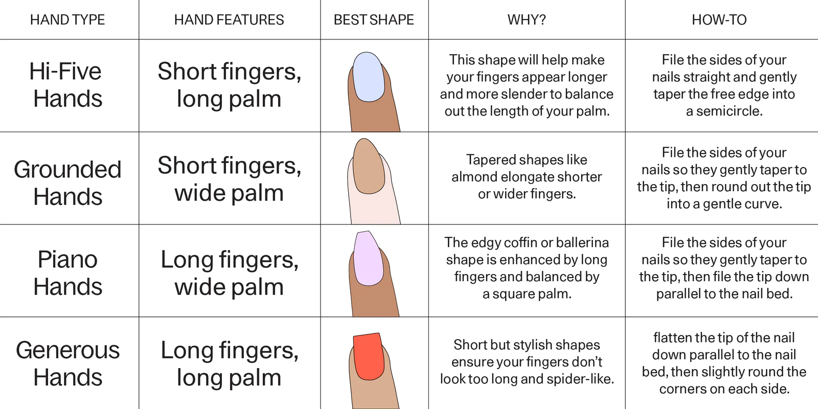 How to File Nails