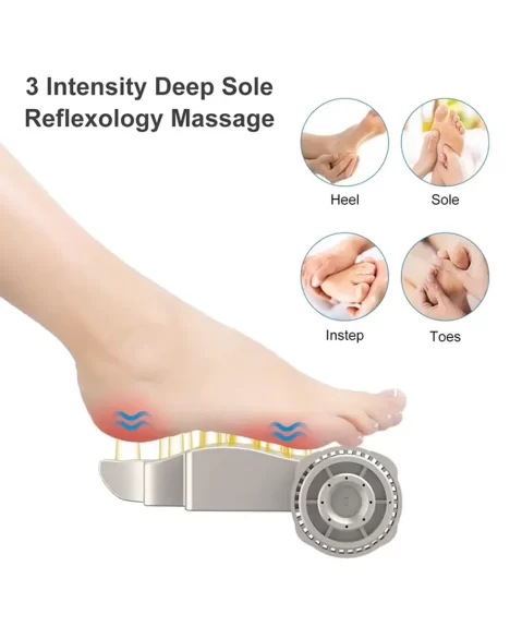 RENPHO Foot Massager Machine with Heat, Shiatsu Deep Kneading Therapy With Remote Control
