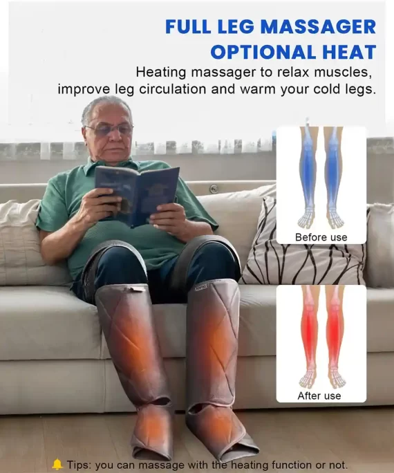 RENPHO Leg Massager Premium with Heat for Circulation for Calf Thigh and Foot Massage with 6 Modes 3 Intensities 2 Heat