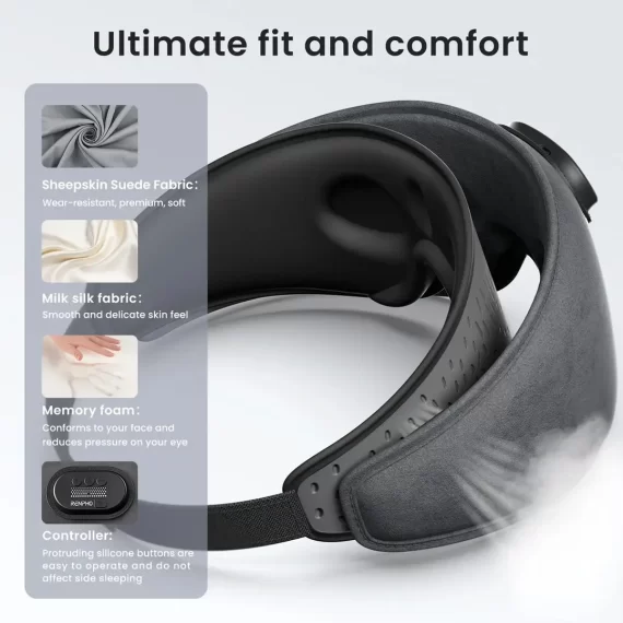 RENPHO Sleep Headphones Sleep Mask with Bluetooth Headphones