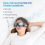 RENPHO Eyeris View Eye Massager