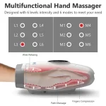 RENPHO Hand Massager with Heat