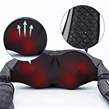 RENPHO Back Neck Massager with Heat