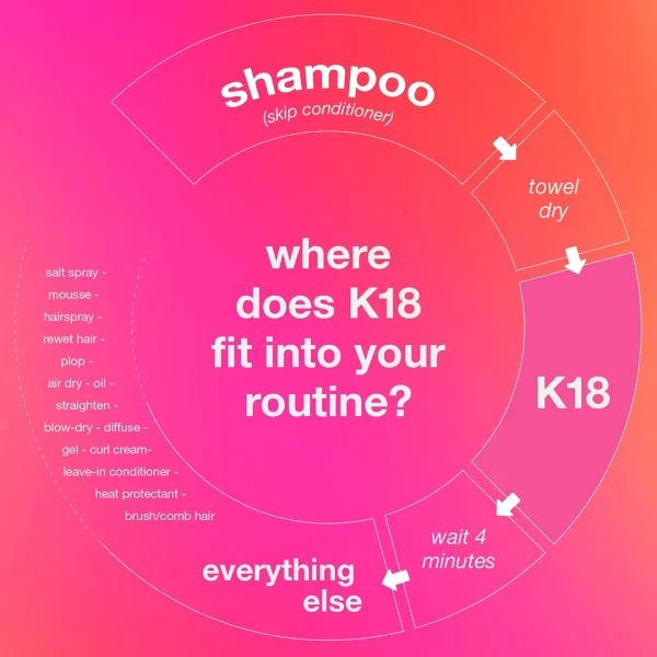 K18 Leave-In Repair Mask 15ml