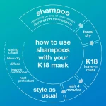 K18 PEPTIDE PREP detox shampoo