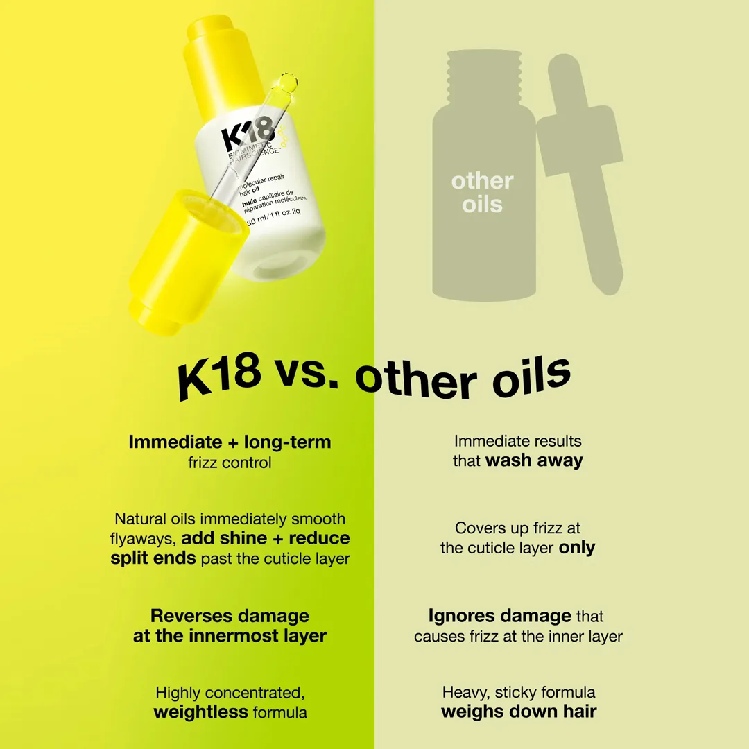 K18 Molecular Repair Hair Oil - 30 ml