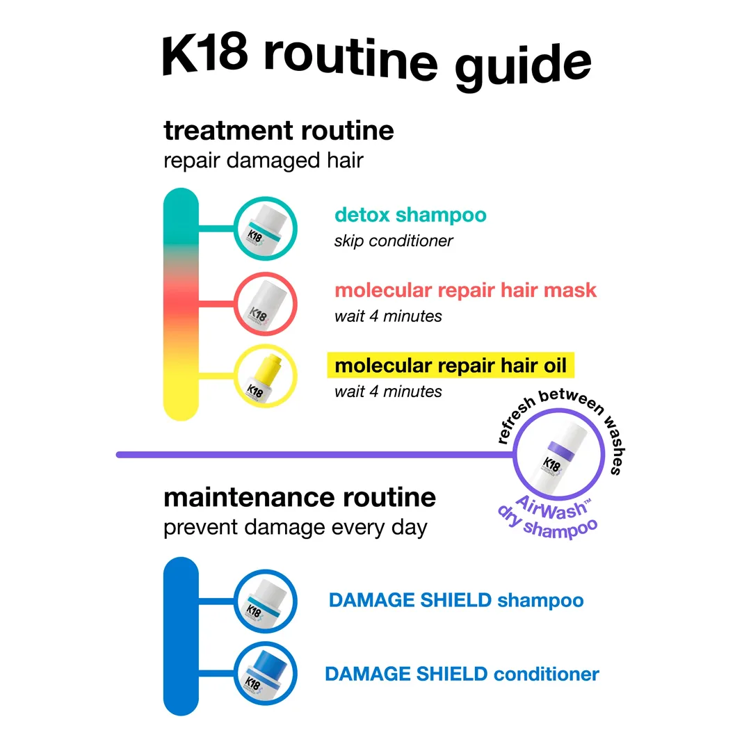 K18 Molecular Repair Hair Oil - 30 ml
