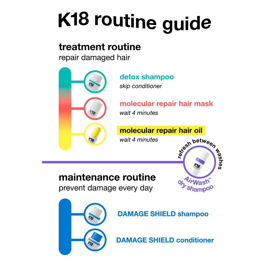 K18 Damage Shield Protective Conditioner - 250ml