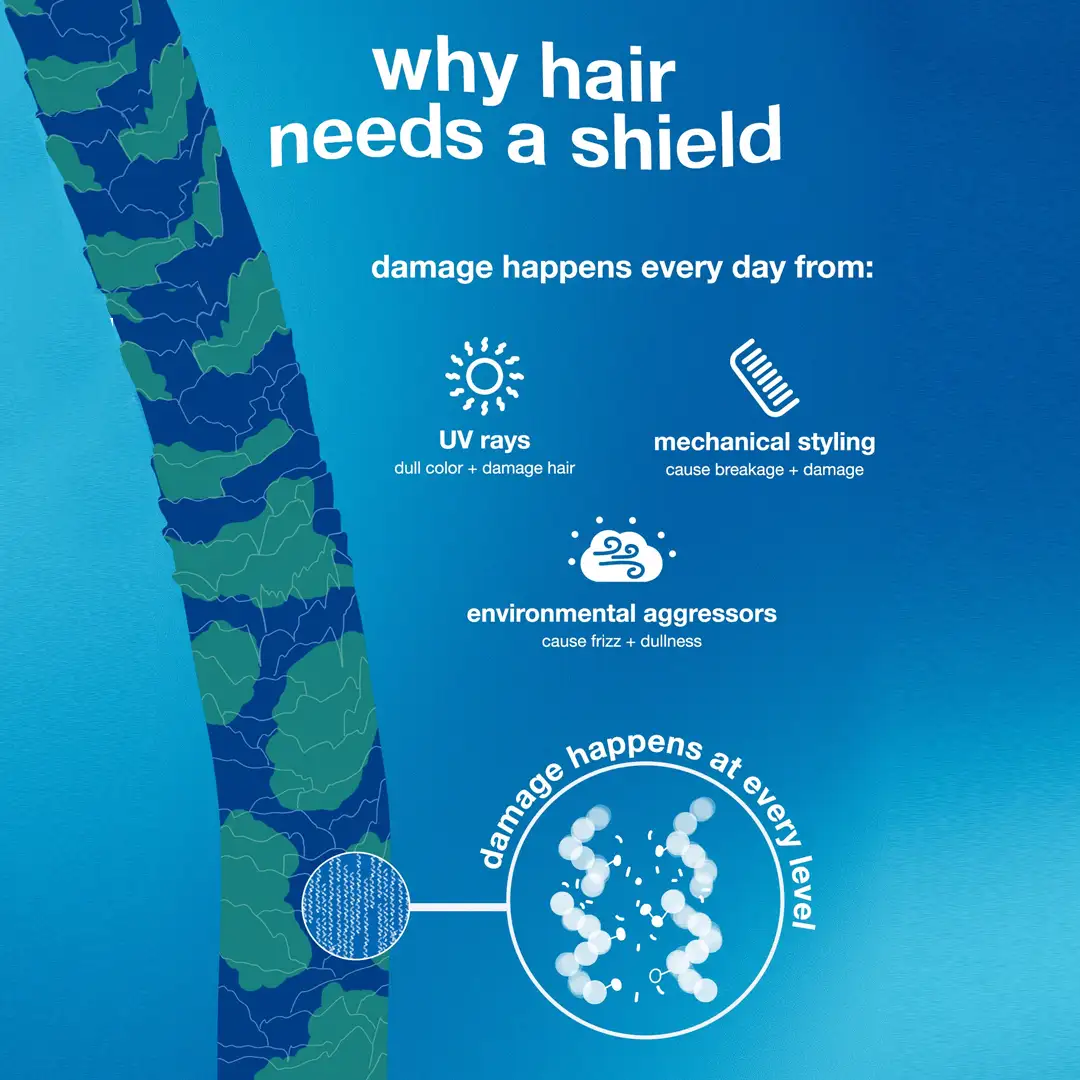 K18 Damage Shield Protective Conditioner - 250ml