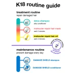 K18 Airwash Dry Shampoo - 118ml
