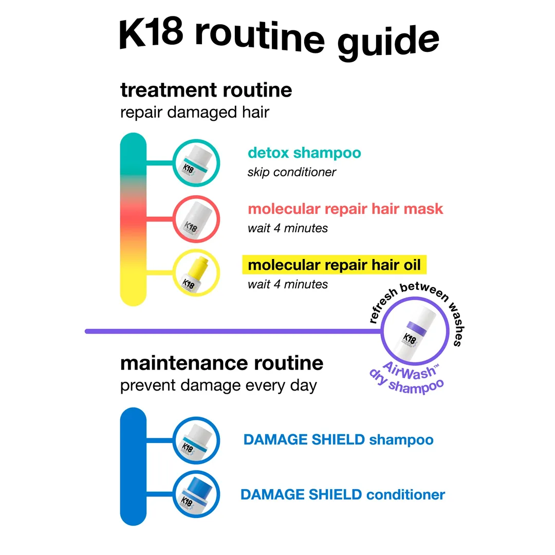 K18 Airwash Dry Shampoo - 118ml