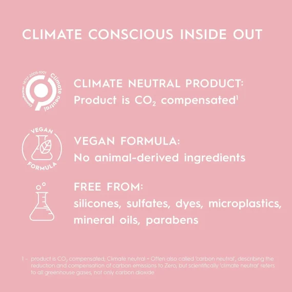 KERASILK ESSENTIALS Volumizing Shampoo 250ml