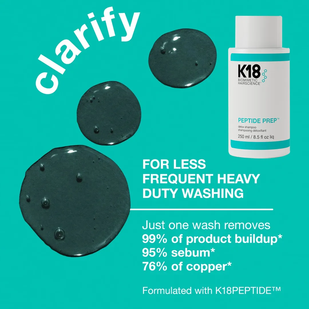 K18 Biomimetic Hairscience Peptide Prep Detox Shampoo and Hair Mask Duo