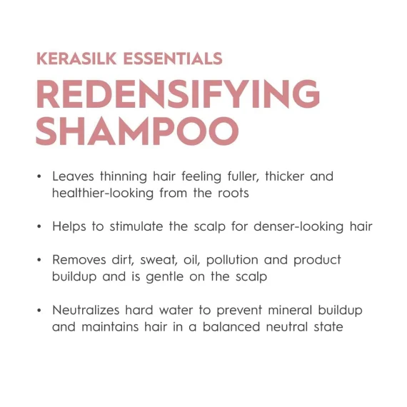 KERASILK ESSENTIALS Redensifying Shampoo 250ml