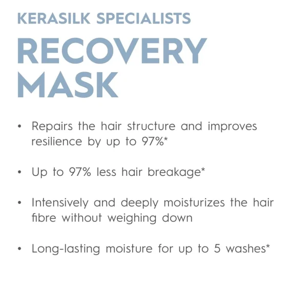 KERASILK SPECIALISTS Recovery Mask 200ml