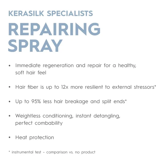 KERASILK SPECIALISTS Reparing Spray 125ml