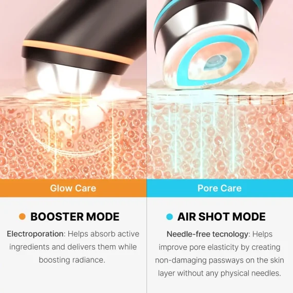 MEDICUBE Age - R Booster Pro