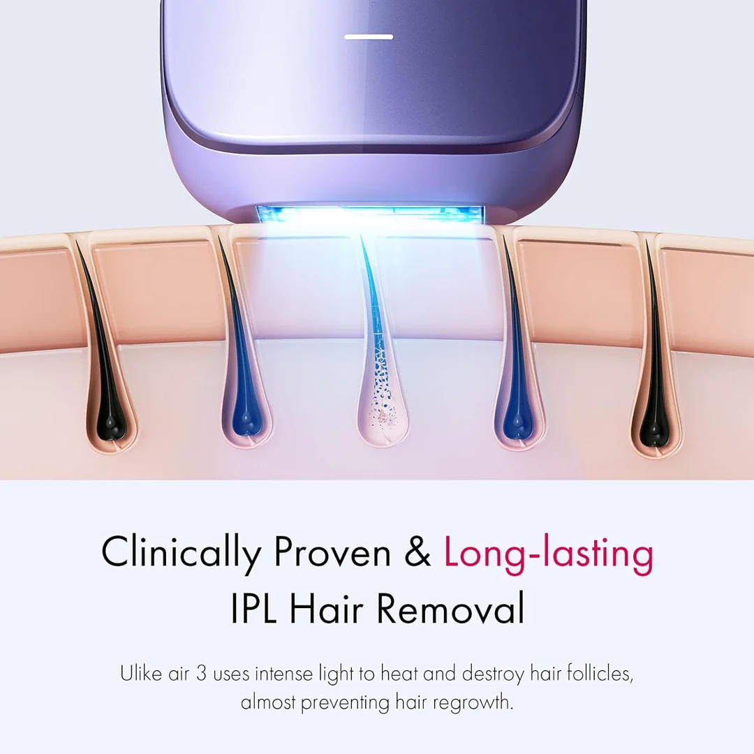 ULIKE Laser Hair Removal  Air 3-Purple