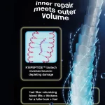 K18 AstroLift Reparative Volume Spray 118ml