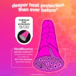 K18 Heat Bounce Conditioning Heat Protectant 118ml