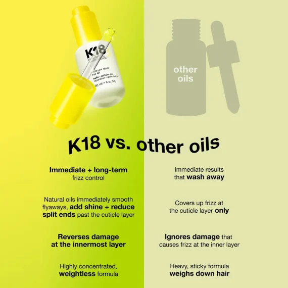 K18 Molecular Hair Oil 30ml 2 Pack Set