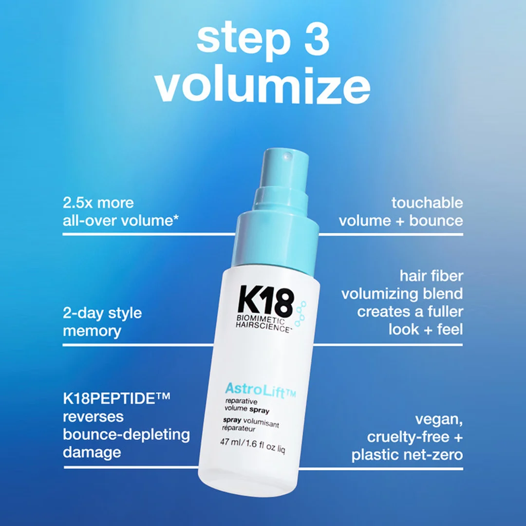 K18 Future Faves Minis Hair care Set