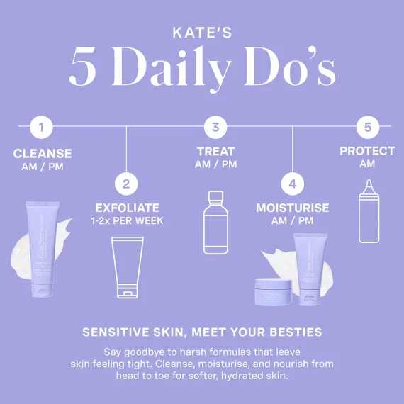 KATE SOMERVILLE Stressed Skin Saviors Skincare Set