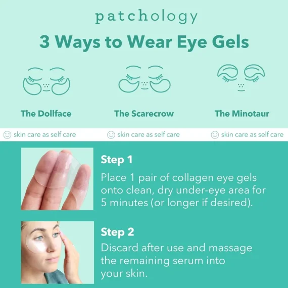PATCHOLOGY FlashPatch Rejuvenating Eye Gels