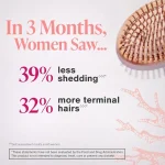 VIVISCAL Max Strength Supplements 180 Tabs Women