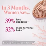 VIVISCAL Max Strength Supplements 60 Tabs Women