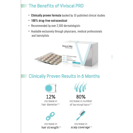 VIVISCAL Professional 180 Tabs