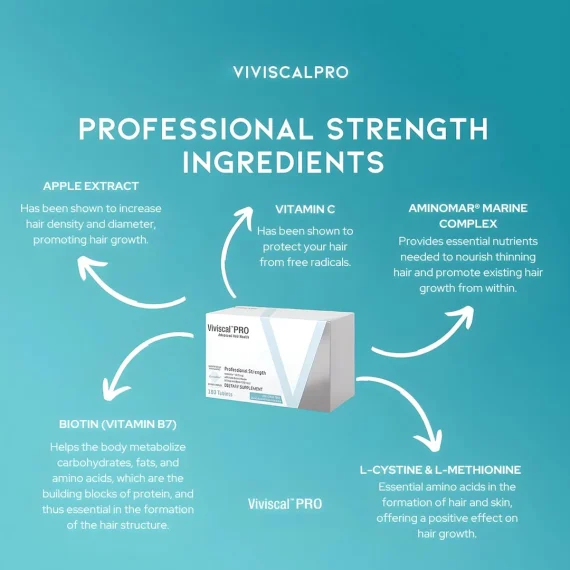 VIVISCAL Professional 60 Tabs