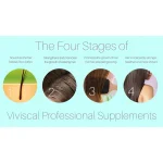 VIVISCAL Professional 60 Tabs