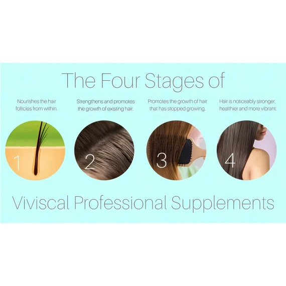 VIVISCAL Professional 60 Tabs