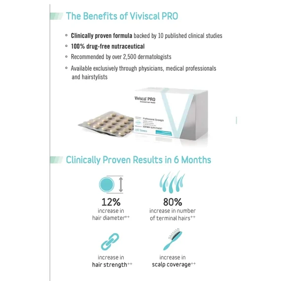 VIVISCAL Professional 60 Tabs