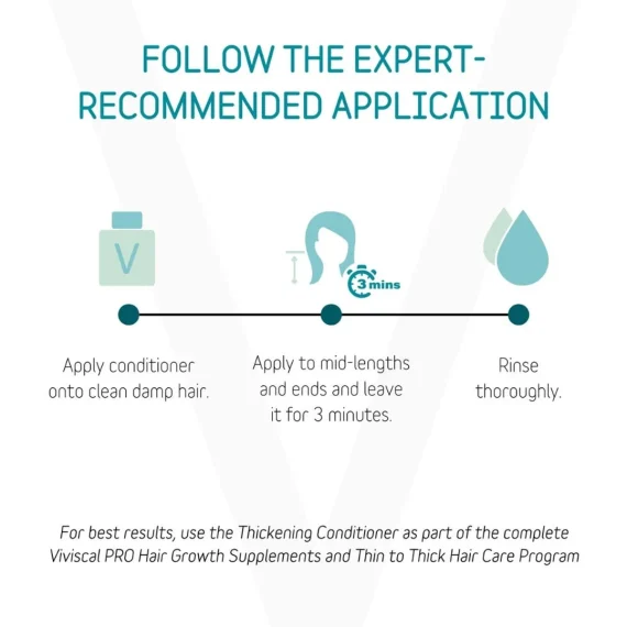 VIVISCAL Professional Thin to Thick Conditioner 250ml