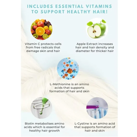 VIVISCAL Professional Thin to Thick Conditioner 250ml