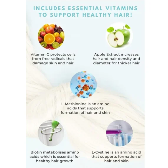 VIVISCAL Professional Thin to Thick Shampoo 250ml