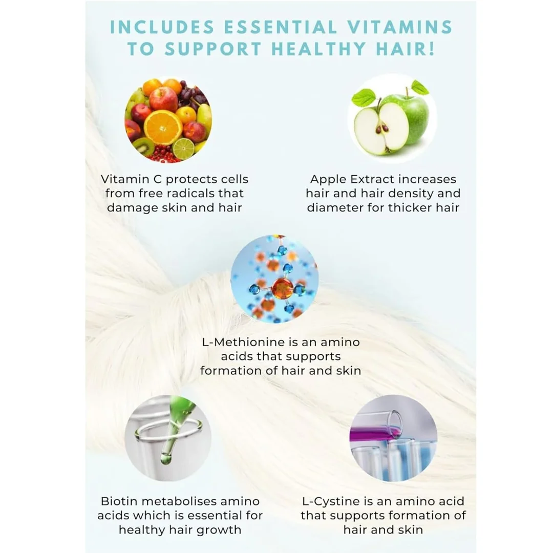 VIVISCAL Professional Thin to Thick Shampoo 250ml