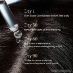 LIVING PROOF Scalp Care Density Serum 50ml