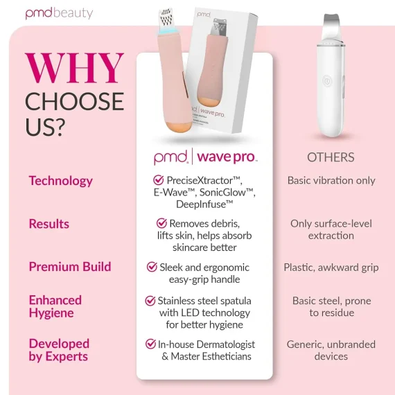 PMD Wave Pro Spatula Blush