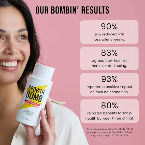 Growth Bomb Post Pregnancy Recovery Shampoo 250ml
